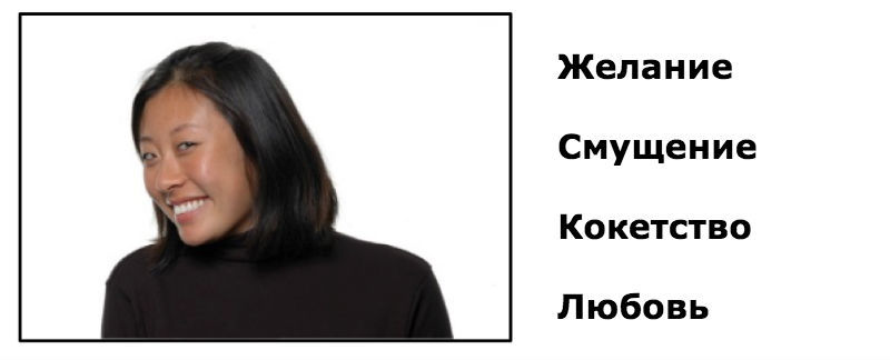 Как распознать эмоции человека по его лицу: Тест для сотрудников финансовых компаний - 4