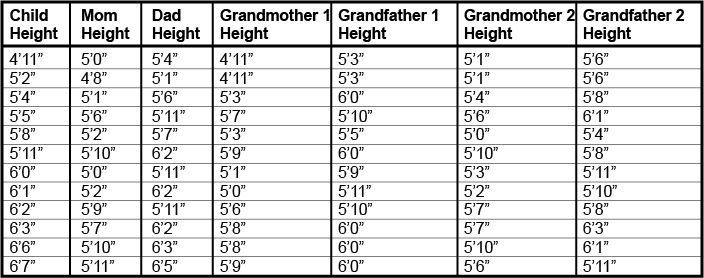 Революция машинного обучения: общие принципы и влияние на SEO - 4 Революция машинного обучения: общие принципы и влияние на SEO - 4