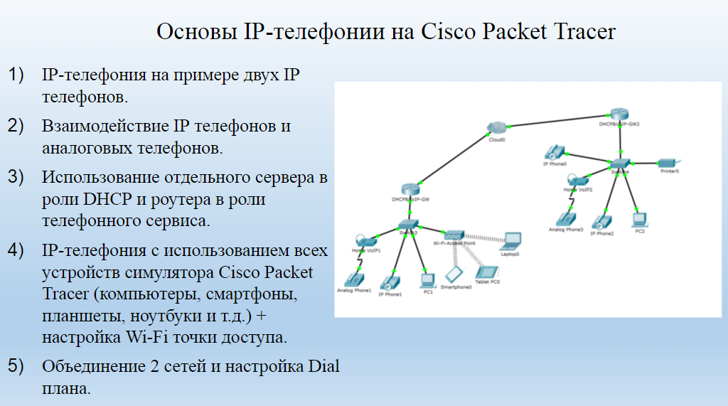 Курс для начинающих. Основы IP телефонии на Cisco Packet Tracer - 1