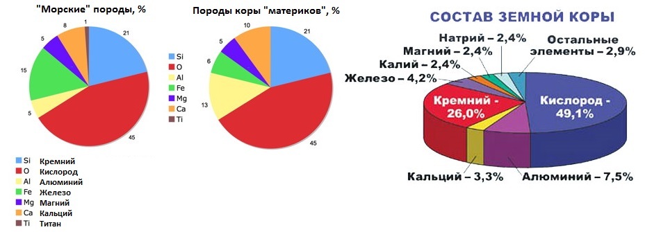 Планета в плену у Земли. Прошлое, настоящее и будущее Луны - 6