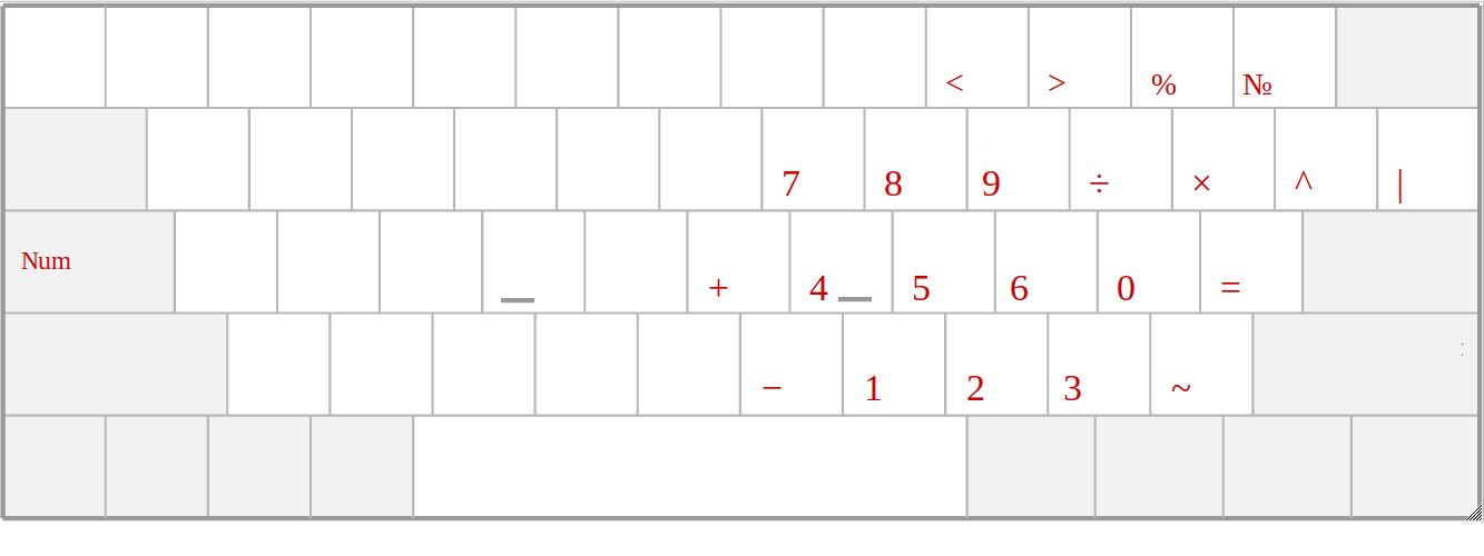 Раскладка клавиатуры цифры. Обои с раскладкой клавиатуры. Математические символы раскладка клавиатуры. Математическая раскладка. Флаги раскладки клавиатуры.