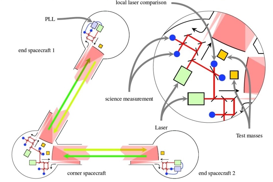 Вспомни о ЛИЗЕ - 10