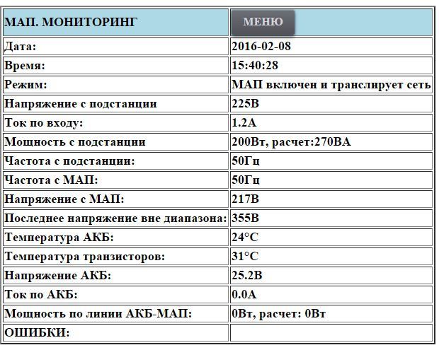 Полмегаватта чистой энергии в частные руки — отечественная новинка автономной энергетики - 26