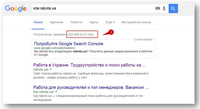 Продвинутые методики внутреннего SEO для электронной коммерции - 3