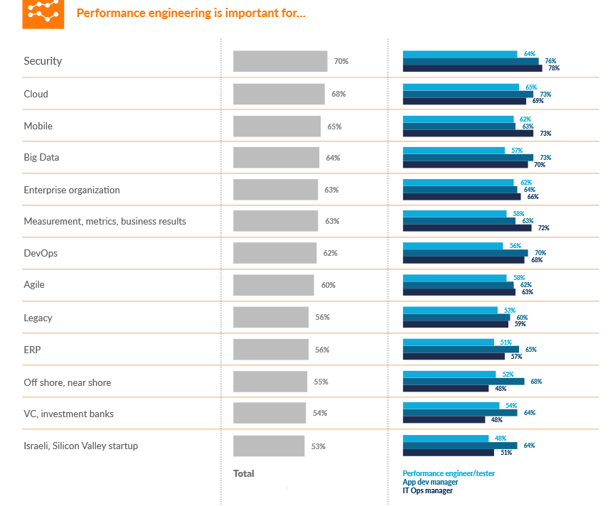 Управление компанией-разработчиком: оно вам надо? - 7