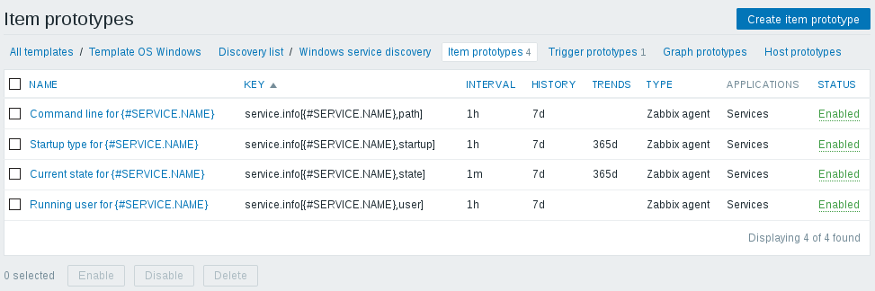 Вышел Zabbix 3.0 - 18