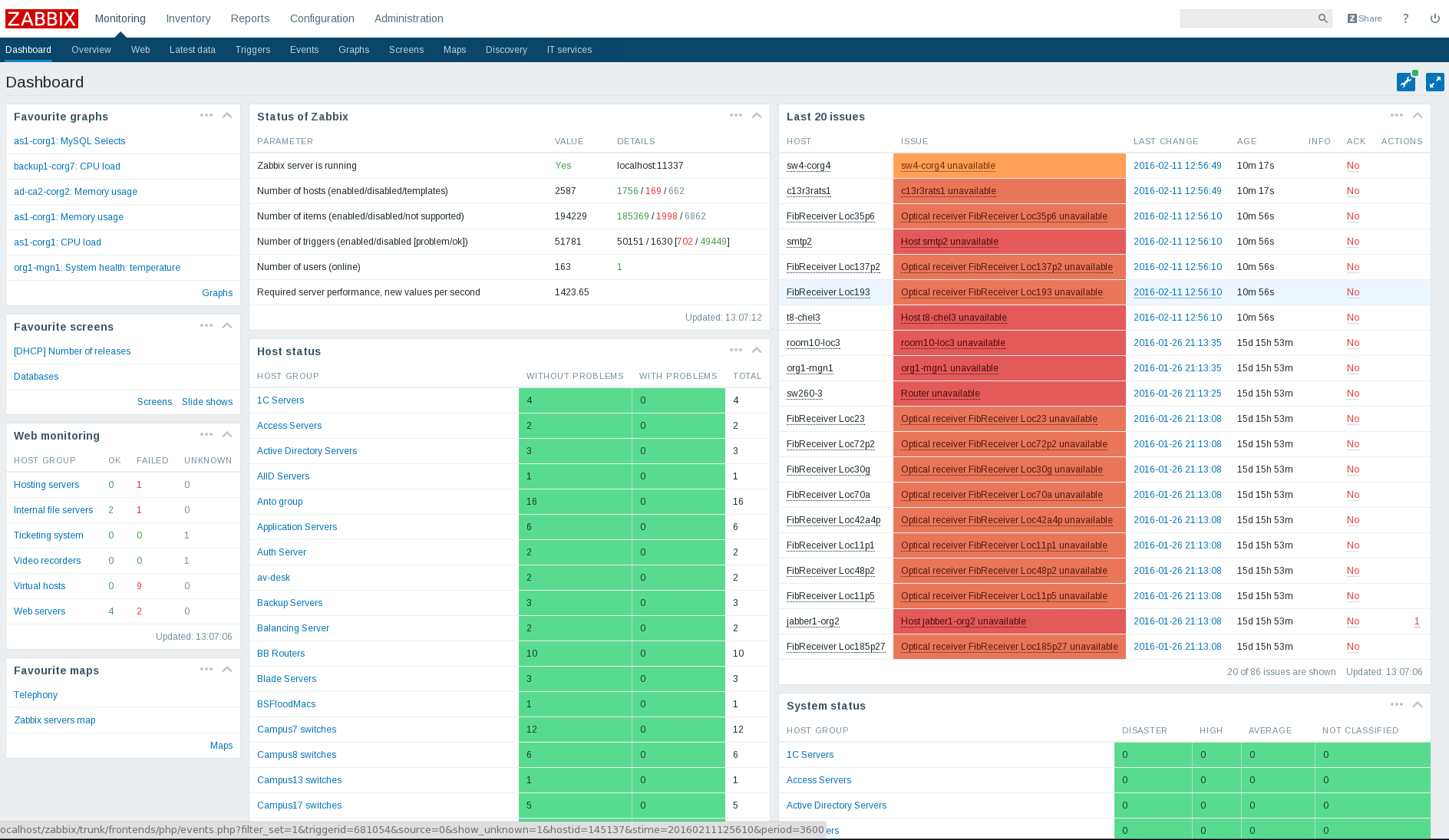 Вышел Zabbix 3.0 - 2