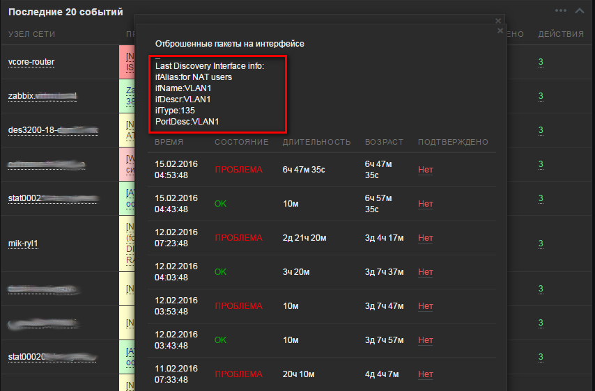 Вышел Zabbix 3.0 - 22