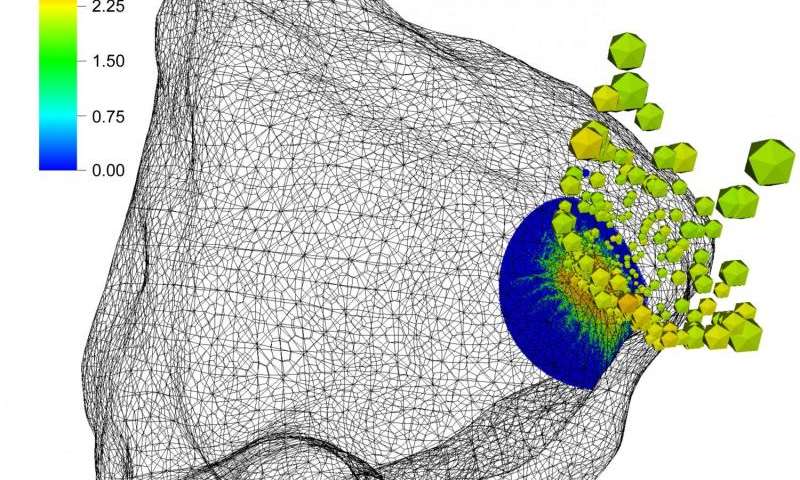 Будет ли Россия спасать Землю от астероидной угрозы - 2 image