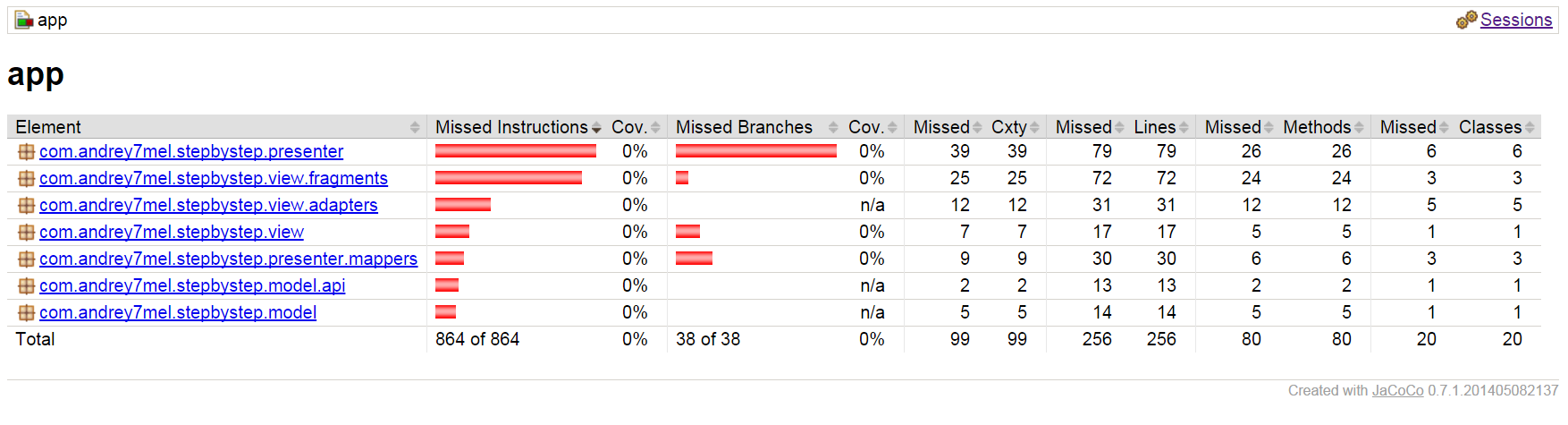 Построение Android приложений шаг за шагом, часть вторая - 7