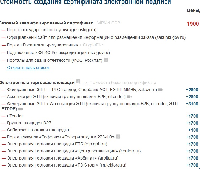 Что несут свежие изменения в 63-ФЗ «об электронной подписи» - 1 image