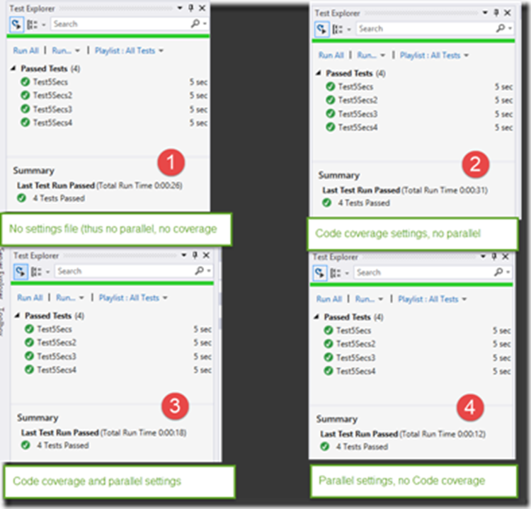 Параллельное выполнение тестов с учетом контекста с использованием Visual Studio 2015 Update 1 - 7