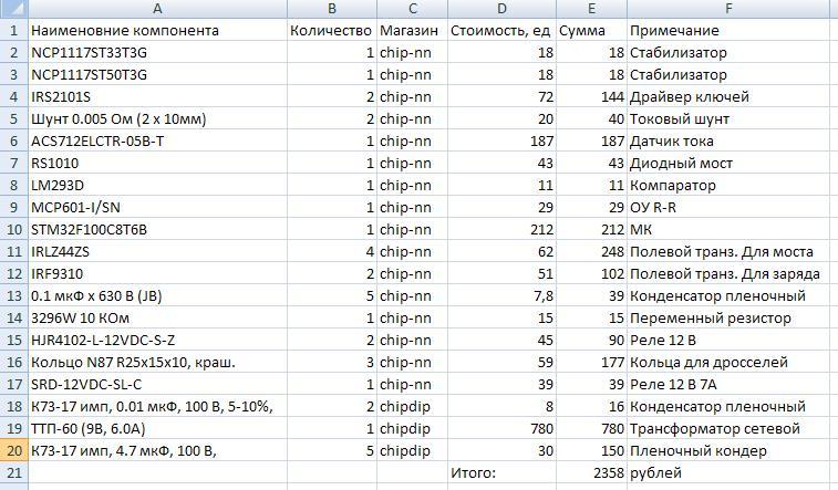 Разработка маломощного резервного источника питания с синусом на выходе. Часть 3. Работа над ошибками - 13