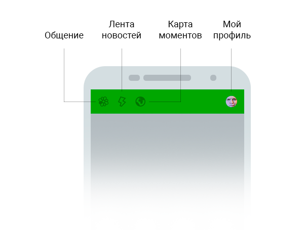 Возвращаем к жизни Аську (ICQ). Мнение дизайнера - 15