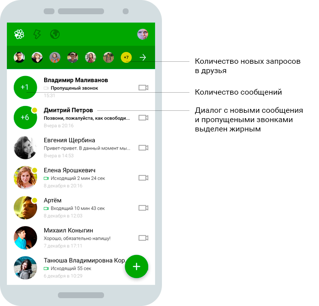 Возвращаем к жизни Аську (ICQ). Мнение дизайнера - 19