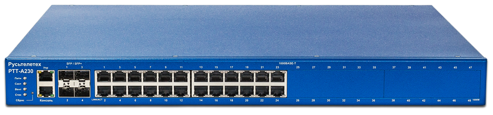 Чем заменить Cisco? Импортозамещение коммутаторов доступа - 10 Чем заменить Cisco? Импортозамещение коммутаторов доступа - 10