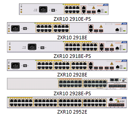 Чем заменить Cisco? Импортозамещение коммутаторов доступа - 3 Чем заменить Cisco? Импортозамещение коммутаторов доступа - 3
