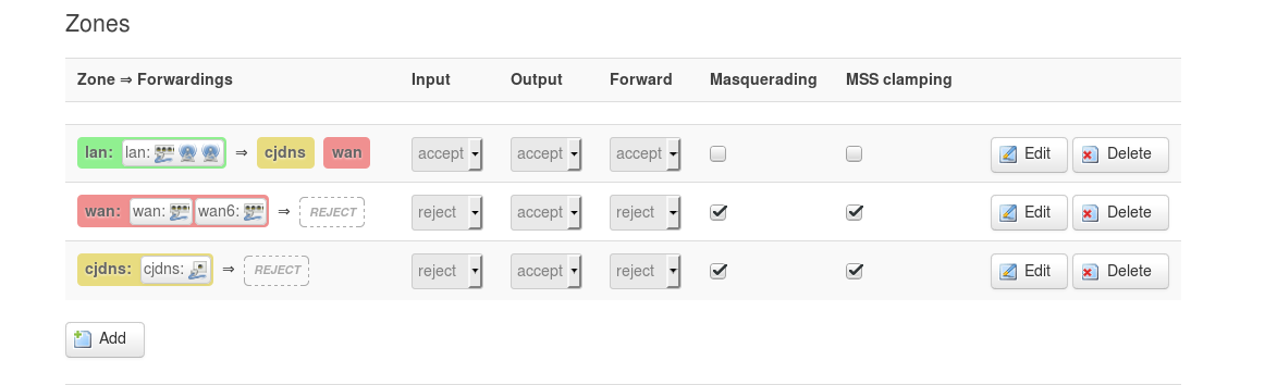 Mesh-роутер — это просто - 1 image
