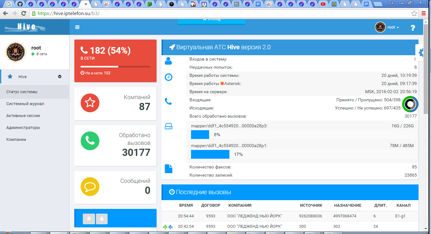 Управляем внешними каналами в виртуальной АТС - 2 image
