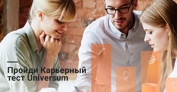 Профориентационный тест-подсказка для тех, кто только собирается начать карьеру - 2 image