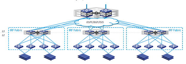 Технология виртуализации HPE Intelligent Resilient Framework - 16