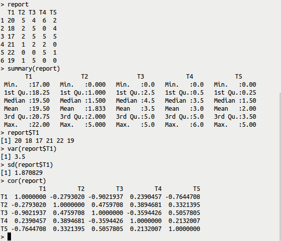 Операции над множествами с использованием Google Guava - 1