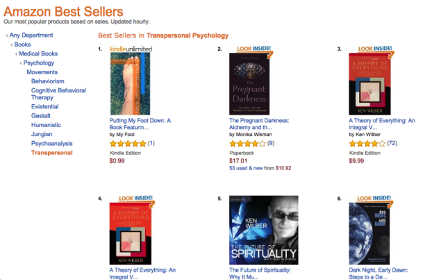 Как получить статус книги-бестселлера на Amazon за 3 доллара - 9 Как получить статус книги-бестселлера на Amazon за 3 доллара - 9