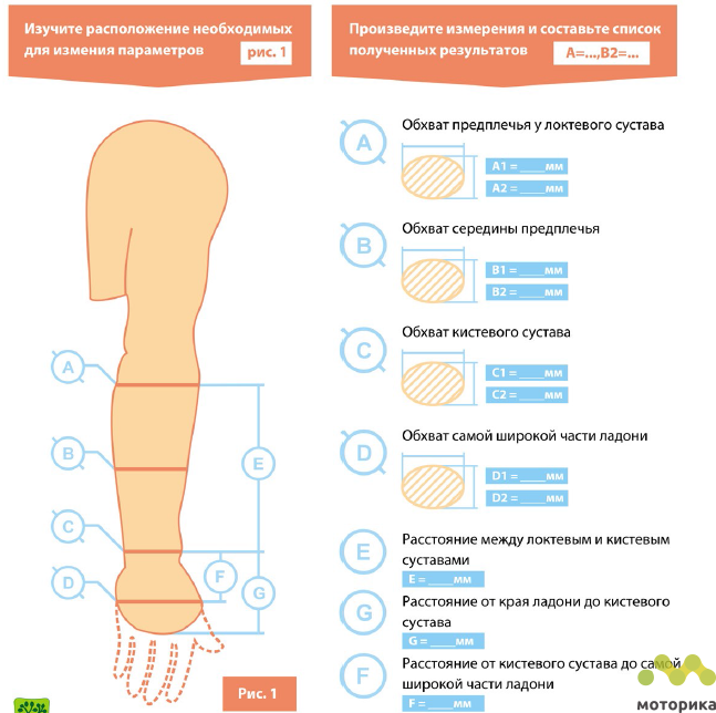 Протез на 4-летие мальчика Феди, стилизованный под любимого персонажа - 7 image