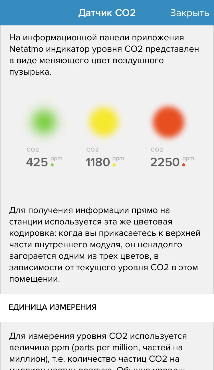 Netatmo Urban Weather Station. Первая полезная метеостанция - 19