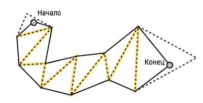 Pathfinding: До одури простая реализация алгоритма воронки (Funnel Algorithm) - 1