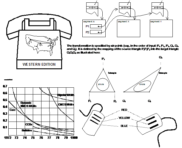1 марта — день рождения персонального компьютера. Xerox Alto - 23 image