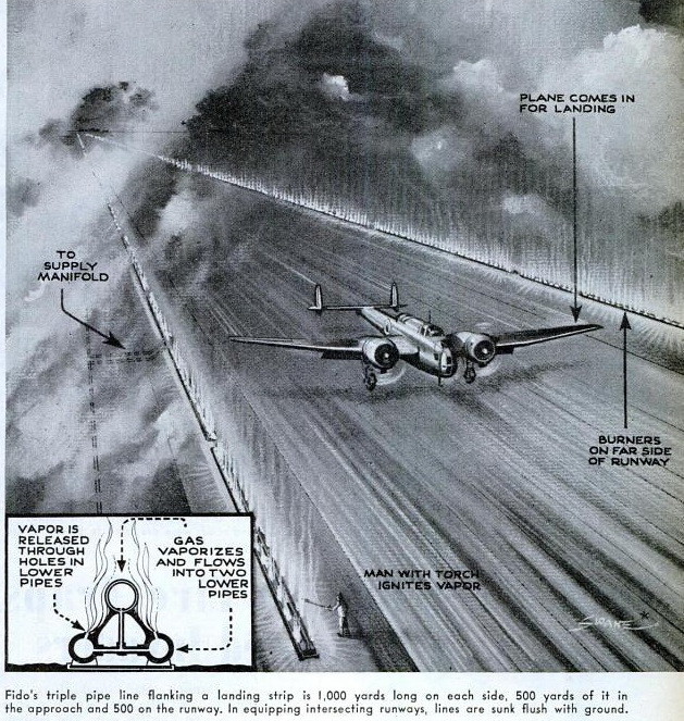 FIDO — служба разгона тумана - 5 FIDO — служба разгона тумана - 5