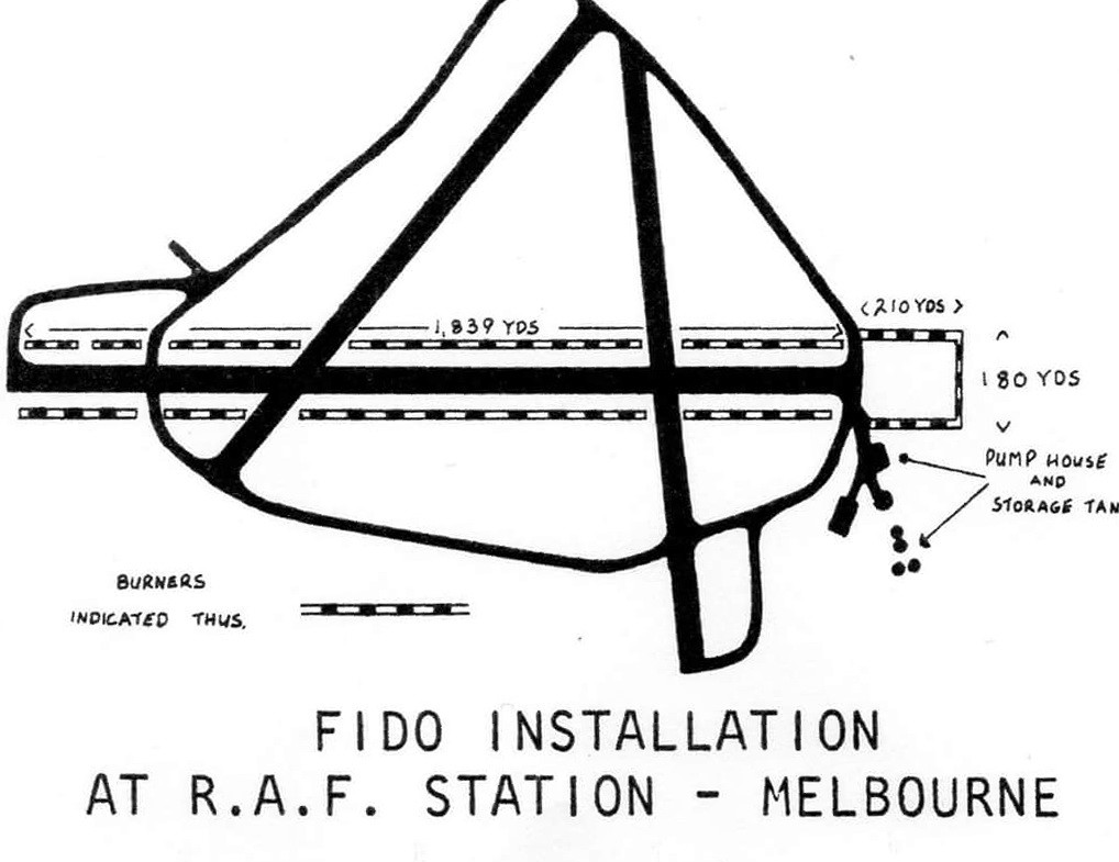 FIDO — служба разгона тумана - 9 FIDO — служба разгона тумана - 9