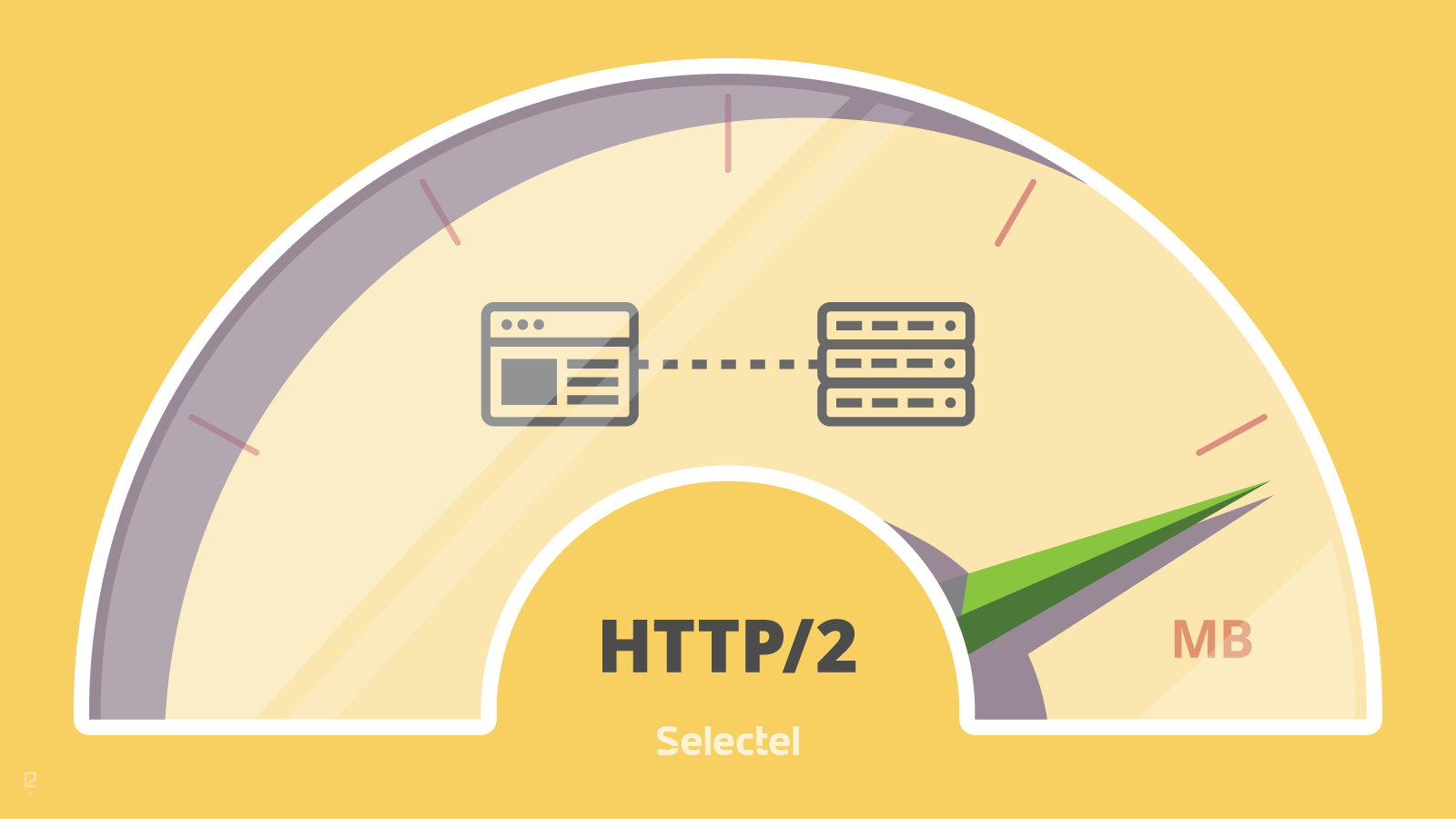 HTTP/2