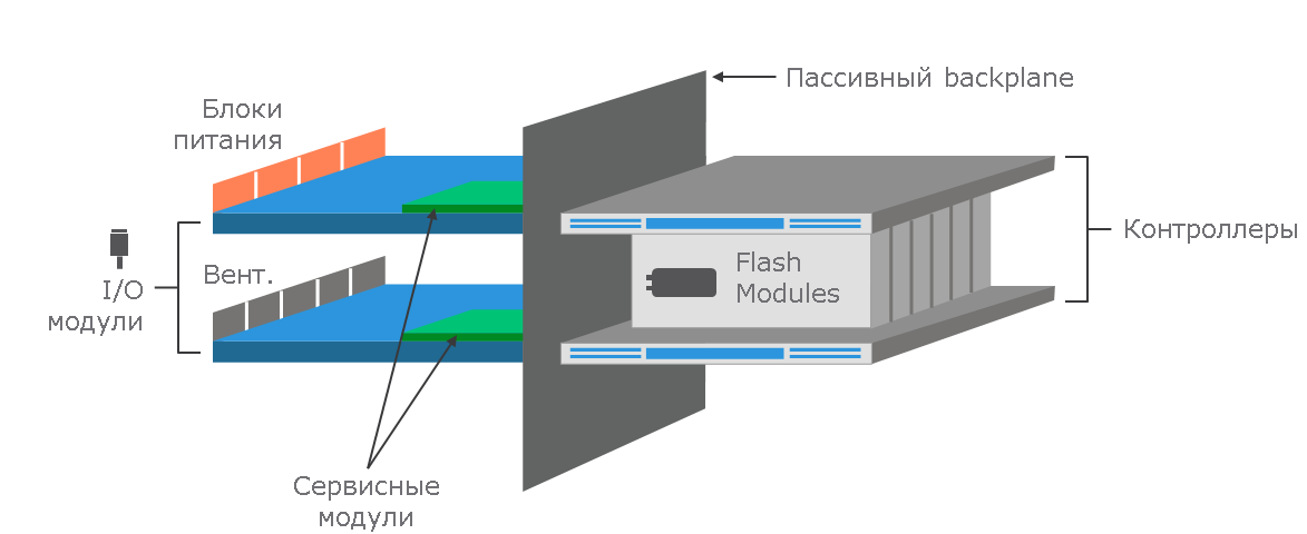 Квантовый скачок - 4