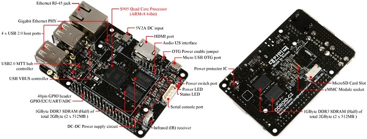 Hardkernel Odroid-C2 поступит в продажу через несколько дней