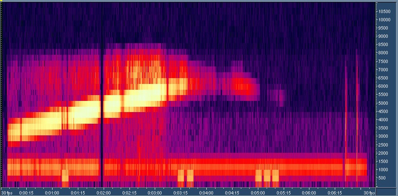 Работа HD Voice у операторов Москвы - 2