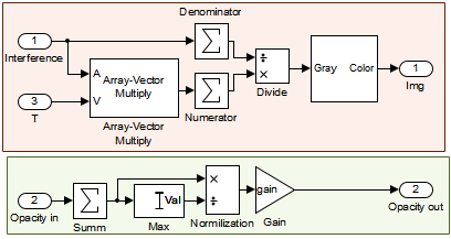 ATmega16 + DS18B20 + LED + Matlab-Simulink=AR - 10