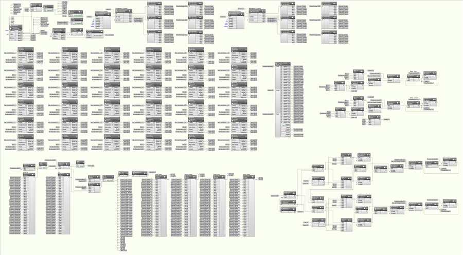 Игра «Wappo» на FBD или минутка доброты - 10 Игра «Wappo» на FBD или минутка доброты - 10