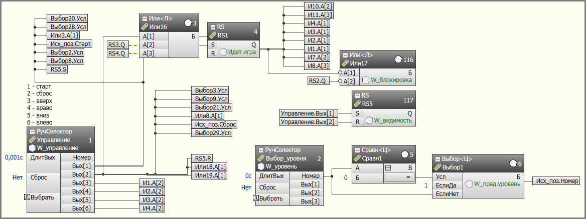 Игра «Wappo» на FBD или минутка доброты - 2 Игра «Wappo» на FBD или минутка доброты - 2