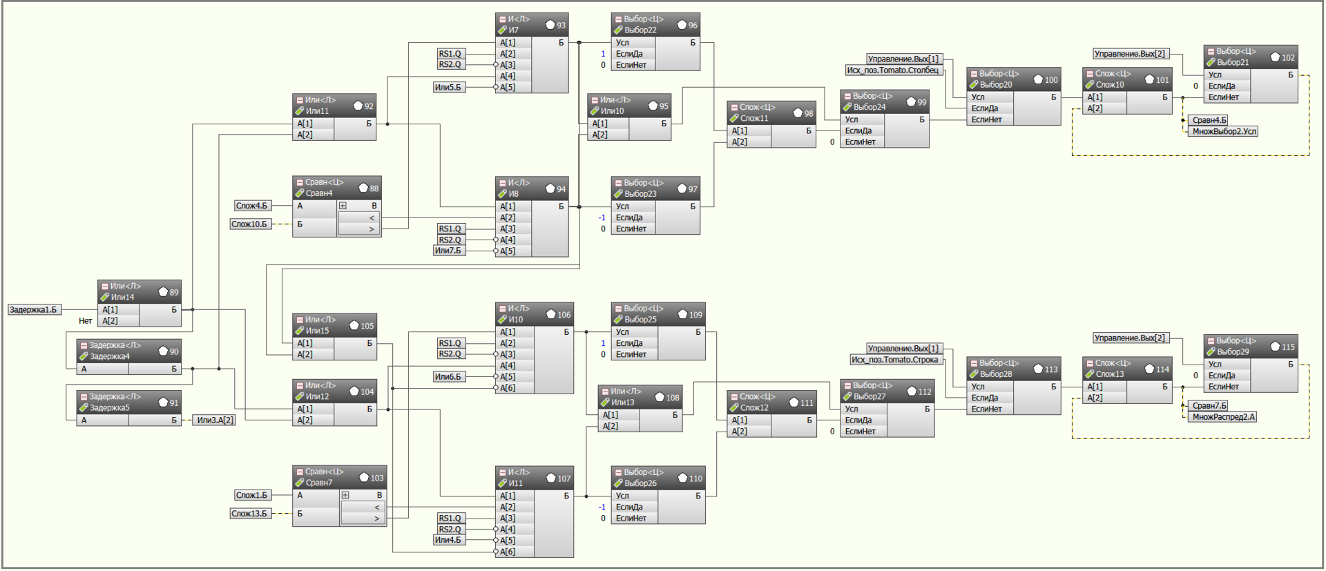 Игра «Wappo» на FBD или минутка доброты - 7 Игра «Wappo» на FBD или минутка доброты - 7