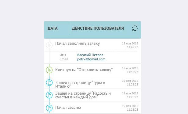 Как умные уведомления скоро изменят мир и весь бизнес - 3 image