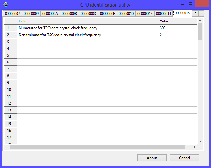 CPUID=00000015h