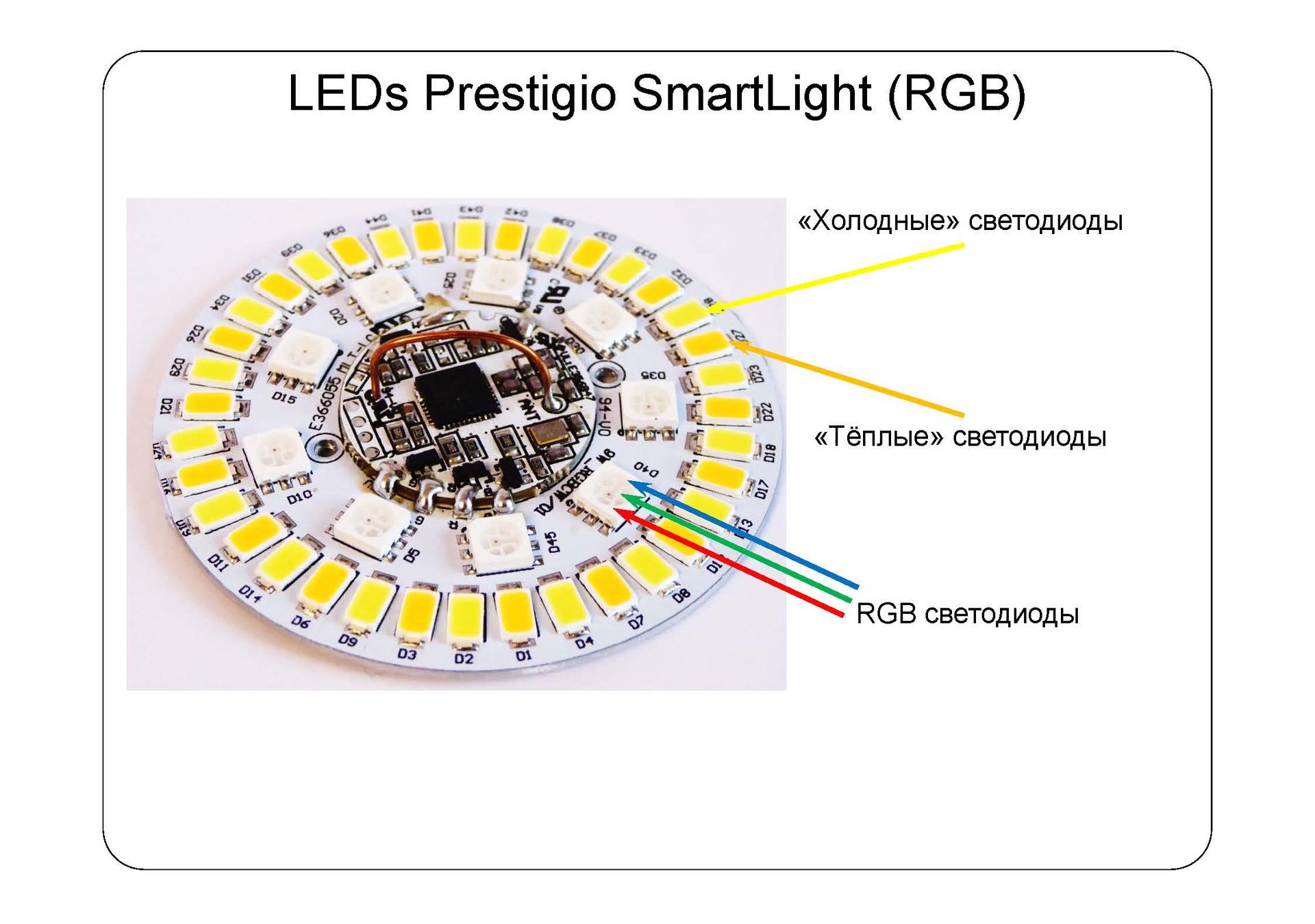 Взгляд изнутри: умные лампы SmartLight - 17