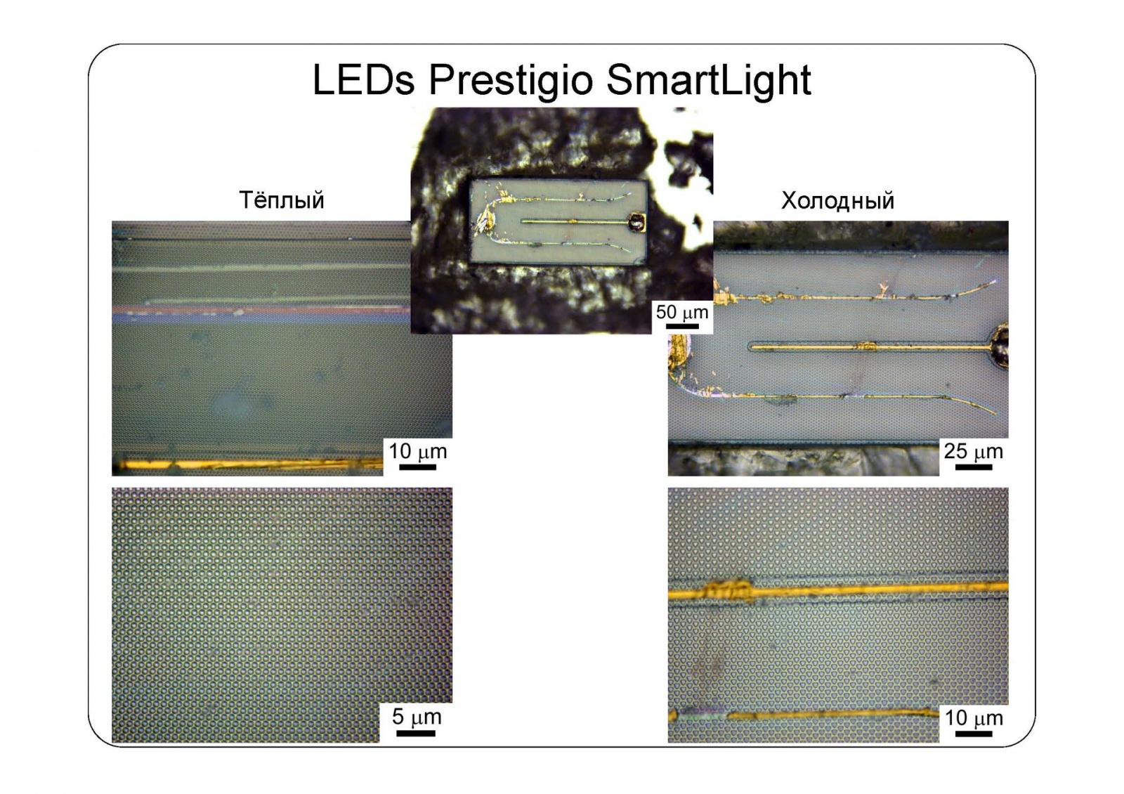 Взгляд изнутри: умные лампы SmartLight - 19