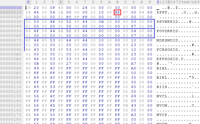 Безопасность прошивок на примере подсистемы Intel Management Engine - 10