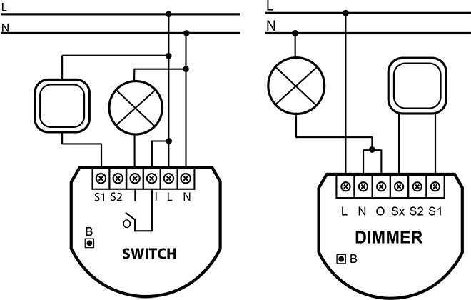 Опыт инсталлятора Z-Wave. Управление освещением - 3 Опыт инсталлятора Z-Wave. Управление освещением - 3