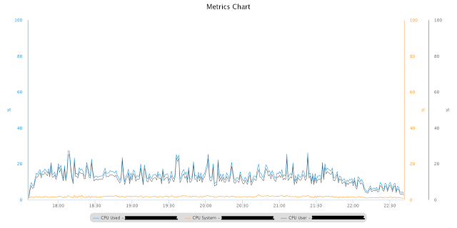 Сложные аппаратные узлы, одновременное параллельное выполнение и время работы ядра-системы - 6 Сложные аппаратные узлы, одновременное параллельное выполнение и время работы ядра-системы - 6