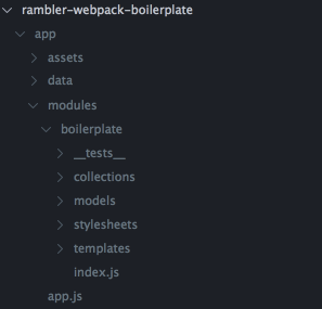 Тестирование JS. Кармический Webpack - 2 image