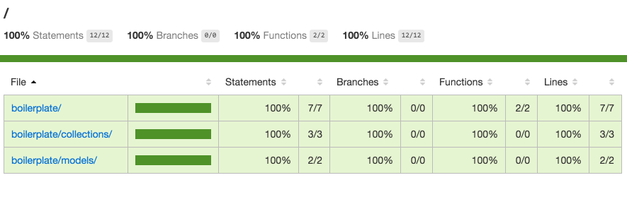 Тестирование JS. Кармический Webpack - 5 image